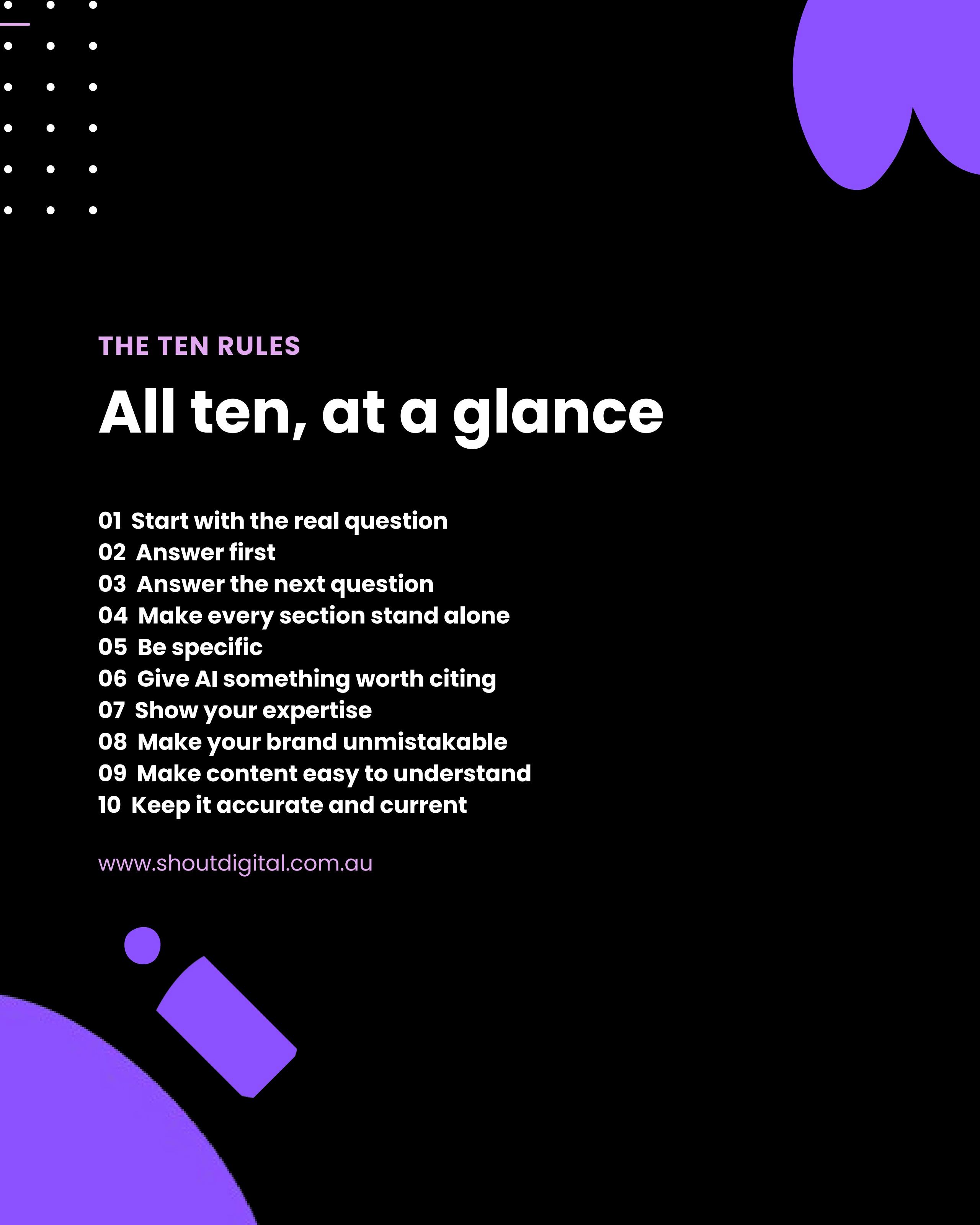 Inside The AEO Playbook — all ten rules at a glance